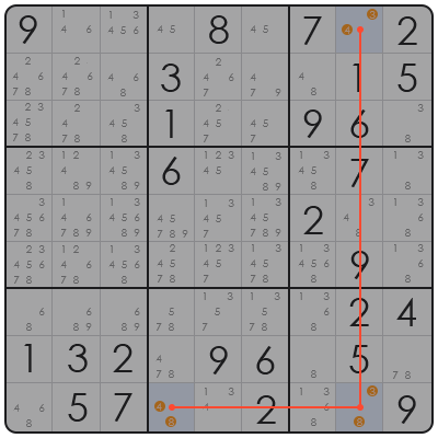 tricks to solving sudoku